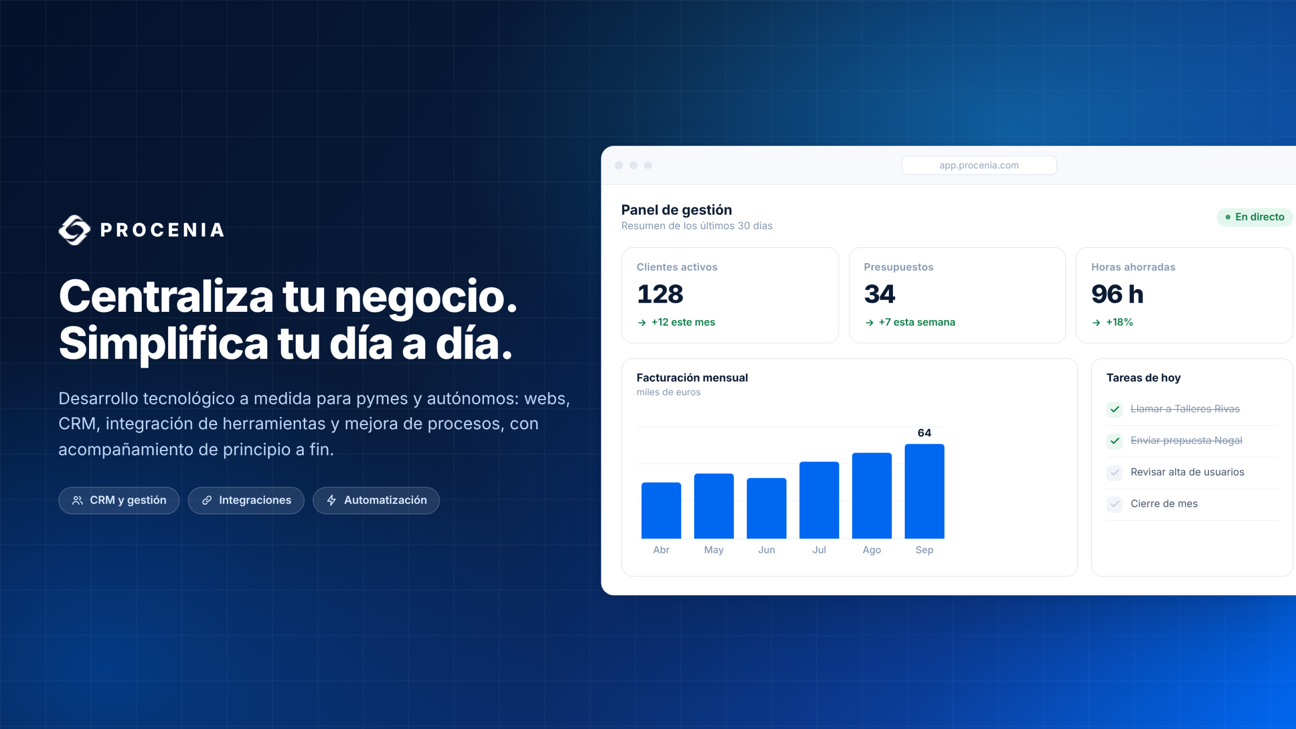 Software a medida para pymes Procenia