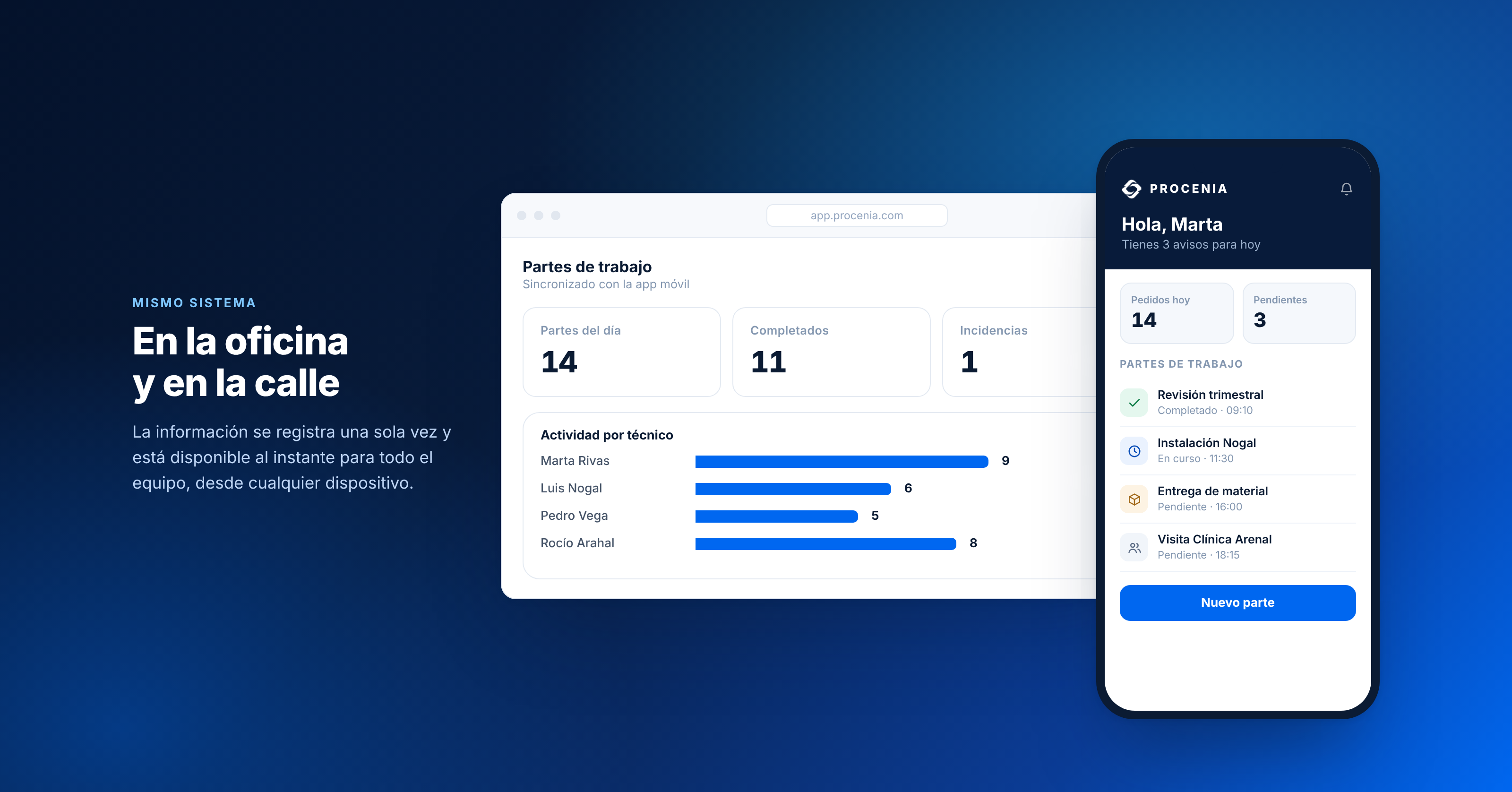 Software Procenia para ordenador y móvil